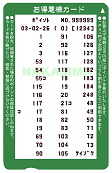 数字印字方式